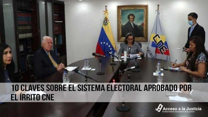 SISTEMA ELECTORAL