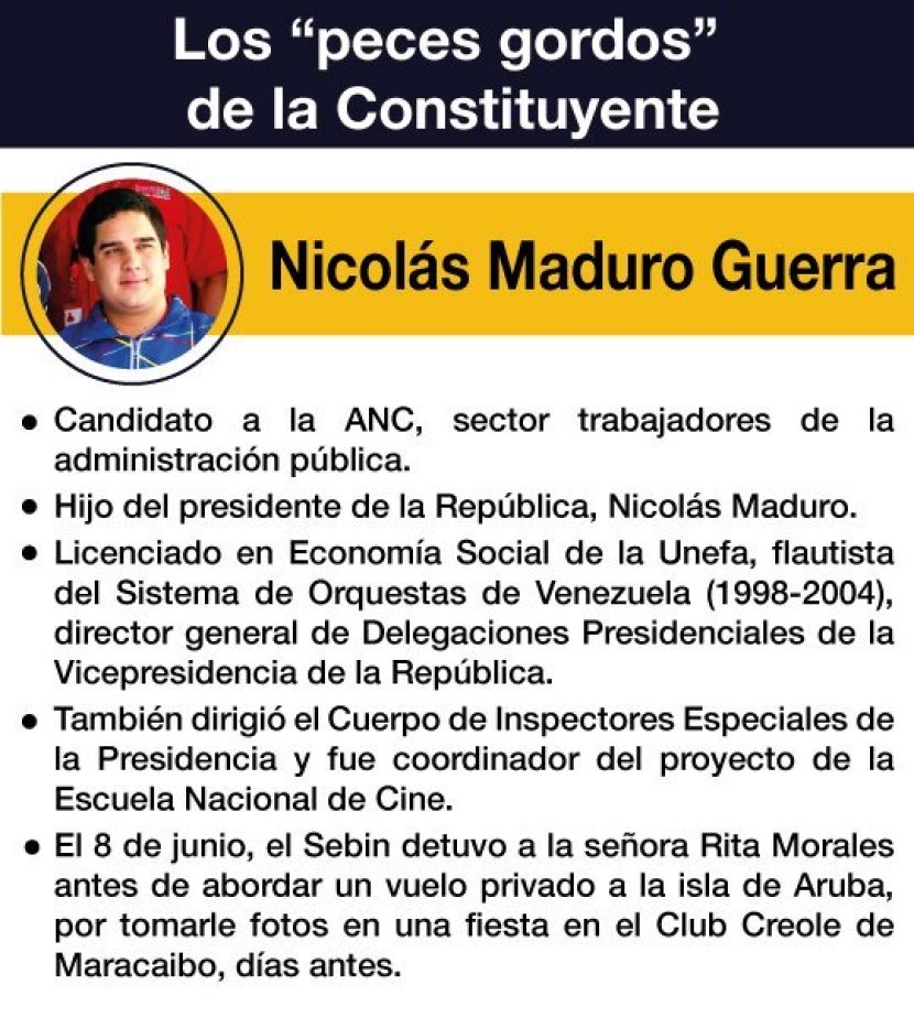 CONSTITUYENTE NICOLÁS MADURO GUERRA
